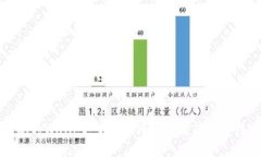 删tpWallet，了解其可能带来