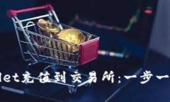 如何将tpWallet充值到交易所