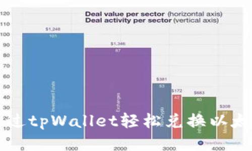 如何通过tpWallet轻松兑换以太坊代币