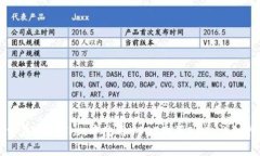 如何在tpWallet中使用USDT购