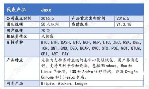 如何在tpWallet中使用USDT购买BNB：详细指南