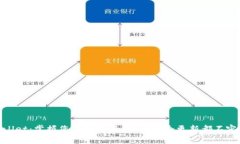 tpWallet：掌握您的数字资产，每一个更新都不容错
