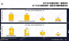 tpWallet：未来数字资产的安全守护者