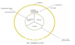 tpWallet最新版135下载：开启数字资产管理的新篇章