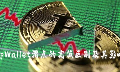 探秘tpWallet滑点的高低区别及其影响因素