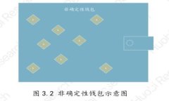 应对tpWallet密钥泄露的紧急