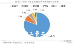 解读tpWallet交易矿工费不足的原因与解决方案