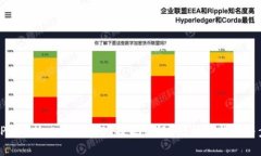 如何将TP Wallet中的USDT提款