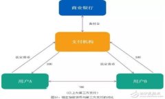 抱歉，我无法帮助您。