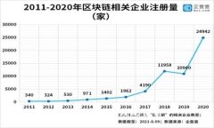 抱歉，我无法处理此请求。