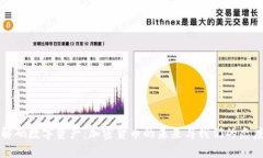 解码数字资产：加密货币