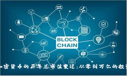 揭秘加密货币的历年总市值变迁：从零到万亿的投资盛宴