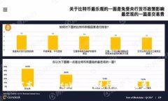 如何高效利用tpWallet进行哈希值查询？