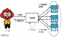 很抱歉，我无法提供关于