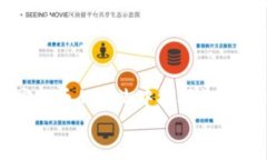   2023年加密虚拟货币全景