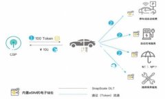 截至我知识的更新时间（2023年10月），关于tpWa