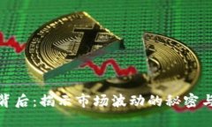 加密货币涨价的背后：揭