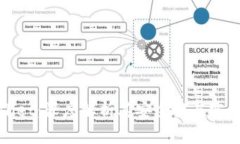 tpWallet：深度解析其安全性与实用价值