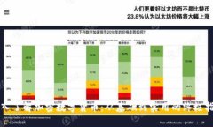 深入了解加密数字货币：