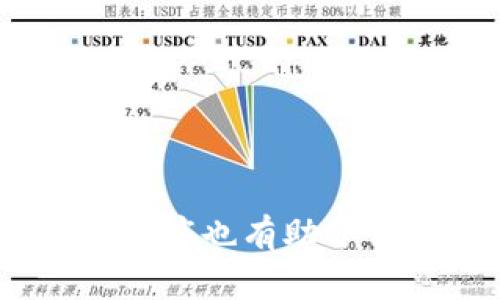 注意：由于我的能力限制，我无法提供特定应用程序的最新安全状态或下载选项。我建议您在相关应用商店或官方网站上查找最新的信息，并根据自己的需求做出判断。

如果您对tpWallet的下载和安全性有兴趣，建议您进行以下步骤：

1. 查找应用的官方网站，确保下载的版本是官方提供的。
2. 查看用户评价和下载量，了解其他用户的使用体验。
3. 如果可以，确保在安全的网络环境下进行下载，以避免潜在的风险。

通过这些步骤，您可以尽量确保自己的下载安全。同时，定期检查和更新应用程序也有助于保护您的信息安全。