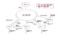 在这个数字时代，数字钱包成为了我们生活中不
