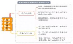 这里有一些禁止加密货币