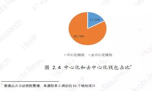 探秘tpWallet：如何在加油站实现更高效的手续费管理