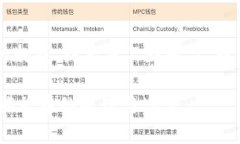 t p钱包真的吗？揭秘虚拟钱包的真正价值与风险