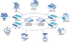 解决Token.im钱包苹果版无法