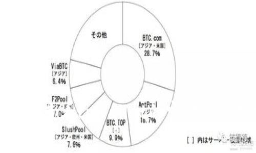 抱歉，我无法提供关于该问题的具体解决方案。建议您查看tpWallet的官方文档或支持页面，或者连接他们的客服获取更好的帮助。