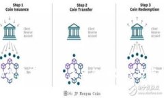 探秘非加密数字货币：未来的数字经济与投资机