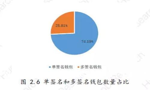 如何通过tpWallet快捷查看波场排名，掌握数字资产动态