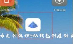 深入解析加密货币支付流程：从钱包创建到交易