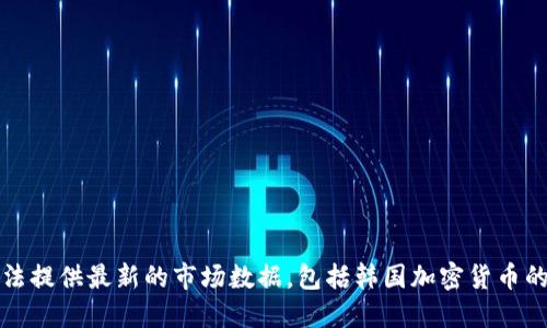 抱歉，我无法提供最新的市场数据，包括韩国加密货币的实时价格。