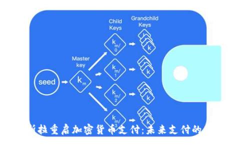 特斯拉重启加密货币支付：未来支付的新趋势