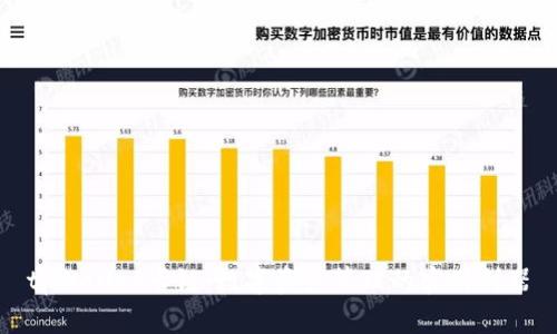 tpWallet卡链：数字资产管理的实用利器