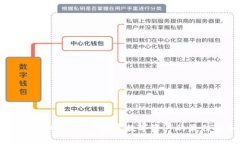 探索TPWallet：你投资数字资