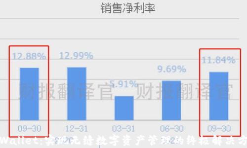 
tpWallet：实现无缝数字资产管理的终极解决方案