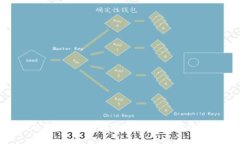 抱歉，您提到的问题似乎