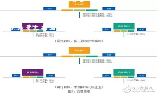 截至2023年10月，全球有多种加密货币在市场上流通。以下是一些知名的加密货币：

1. **比特币（Bitcoin, BTC）** - 作为最早也是最知名的加密货币，比特币常被称作“数字黄金”，它的去中心化特性和有限的供应量使其在长期投资中备受关注。

2. **以太坊（Ethereum, ETH）** - 以太坊不仅是一种加密货币，还提供了去中心化应用程序的基础，支持智能合约功能。它在区块链技术的应用上有着广泛的接受度。

3. **币安币（Binance Coin, BNB）** - 由币安交易所推出，最初作为交易手续费的折扣，后来其用途扩展至各种服务和交易。

4. **瑞波币（Ripple, XRP）** - 旨在为金融机构和支付机构提供快速和低成本的跨境支付解决方案。

5. **狗狗币（Dogecoin, DOGE）** - 原本是一个玩笑项目，但因社交媒体的推动，狗狗币迅速获得了大量支持者。

6. **卡尔达诺（Cardano, ADA）** - 一个注重安全性和可扩展性的区块链平台，力求提供更好的智能合约功能。

7. **波卡（Polkadot, DOT）** - 旨在实现不同区块链之间的互操作性，是一种跨链技术的代表。

8. **莱特币（Litecoin, LTC）** - 被视为比特币的“轻量版”，以更快的交易确认时间而闻名。

此外，还有很多新兴的加密货币和项目在不断涌现，市场也在持续变化。对于投资者来说，了解这些货币的基本面和技术背景非常重要，并且要时刻关注市场动向和法律法规的变化。在网上和专业的金融网站上可以获取更多实时的市场信息。