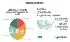 tpWallet投票过程全解析：轻