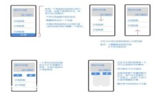 投机加密货币投资：抓住