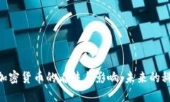 特斯拉CEO对加密货币的看法与影响：未来的科技