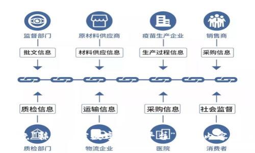 请您确认是否希望我围绕“韩国加密数字货币平台”撰写内容，并提供相关的和关键词。