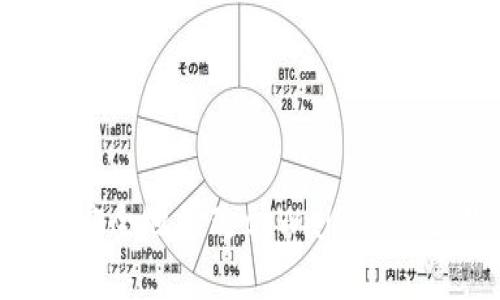 如何安全地修改tpWallet助记词？