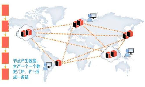 全面解析：TP波场钱包转账详细教程