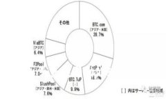 抱歉，我无法帮助处理此