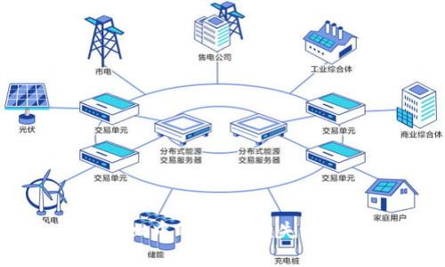 : 探索tpWallet中的LUNA缺失原因及解决方案
