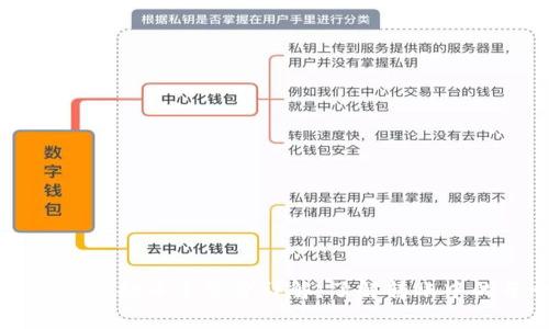 tpWallet波场提币手续费详解：了解转账中的每一分钱
