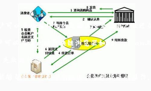 在加密货币交易中，用户常常可能会面临不同的问题与挑战，其中之一就是在特定的钱包中无法转出资产。例如，用户在使用TPWallet时，可能会出现无法将USDT转出的情况。接下来的内容将围绕这一主题展开，深入探讨可能的原因、解决方案以及预防措施。


  解决USDT在TPWallet中无法转出的问题：全面指南 / 
 guanjianci USDT, TPWallet, 转账问题 /guanjianci 

第一部分：理解TPWallet与USDT的基本概念

TPWallet是一款多币种数字资产钱包，支持多种类型的加密货币，包括以太坊（ETH）、比特币（BTC）以及Tether（USDT）等稳定币。USDT是一种由Tether公司发行的稳定币，其价值与美元保持1:1的锚定关系，广泛应用于加密货币市场中，提供了便利的交易体验和风险控制方式。

在TPWallet中使用USDT进行转账，用户需要确保其钱包内的USDT余额充足，并且明确了解转账的相关费用及网络状况。在正常情况下，转账是相对简单的操作，但由于各种原因，用户可能会面临无法转出的情况。

第二部分：TPWallet无法转出USDT的常见原因

了解可能导致TPWallet无法转出USDT的原因，是解决问题的第一步。以下是一些常见的原因：

1. 网络拥堵或故障：在区块链网络中，网络的拥堵情况会直接影响交易的处理速度。尤其是在市场热度高涨时，ETH或TRON等主链上的交易可能会延迟，从而导致用户无法及时完成转账。

2. 缺乏足够的手续费：在进行转账时，用户需要支付一定的网络手续费。如果钱包余额不足以支付交易手续费，转账将无法进行。

3. 钱包设置问题：如果用户在TPWallet中的一些设置没有正确配置，例如没有绑定正确的地址、助记词错误或权限不足，都可能导致无法进行转账。

4. 更新与维护：某些情况下，TPWallet可能会进行系统更新或维护，导致部分功能暂时不可用。这种情况下，用户需耐心等待，并可以通过官方渠道了解到相关信息。

第三部分：解决无法转出USDT的具体步骤

遇到USDT无法转出的问题时，用户可以尝试以下步骤进行解决：

1. 检查网络连接：首先确保您的设备可以正常连接互联网。切换到稳定的网络（如Wi-Fi）并刷新应用程序，看看是否能够解决问题。

2. 确认余额及手续费：查看TPWallet中的USDT余额，确保余额是充足的，并仔细评估转账所需的手续费。通常这些信息会在转账界面上显示出来。

3. 更新应用程序：检查TPWallet的版本是否是最新的，如果不是，请更新应用程序，以确保所有功能都能正常使用，并且也能享受到最新的安全修复。

4. 联系客服：如果上述步骤无法解决问题，可以通过TPWallet的官方客服获取帮助。他们可能会提供具体的问题分析和解决方法。

第四部分：如何预防USDT转出问题的发生

在加密货币的使用过程中，预防问题的发生是非常重要的。以下是一些预防措施：

1. 定期检查钱包状态：用户应定期检查TPWallet内的资产状态和网络状况，确保一切正常。此外，了解当前的网络手续费情况，以便调整转账策略。

2. 保持应用程序更新：始终保持TPWallet为最新版，新的应用程序版本往往会包含重要的bug修复和功能改进，从而提升用户体验。

3. 学习使用教程：多了解有关TPWallet及USDT的使用教程，可以帮助用户更好地掌握相关操作技巧，降低出现错误的概率。

4. 注意安全和备份：确保将助记词和私钥妥善保管，以防失去对钱包的访问权限。同时，使用2FA等安全措施，增强账户的保护。

相关问题讨论

问题一：如何选择适合的加密货币钱包？

选择合适的加密货币钱包对于投资者来说非常重要。市场上有多种类型的钱包，包括热钱包（在线钱包）和冷钱包（离线钱包）。热钱包可以快速进行交易，但安全性相对较低，而冷钱包更为安全，适合长期存储。

在选择钱包时，用户应考虑以下几点：钱包的安全性、用户界面的友好性、对多种加密货币的支持程度、社区反馈与评价等。同时，钱包的备份和恢复功能也是选择的一个重要方面。好的钱包应提供易于操作的备份和恢复选项，以确保用户在需要时可以安全地恢复他们的资产。

问题二：USDT的不同版本及其使用注意事项是什么？

USDT有多个版本，主要包括基于比特币的OMNI协议、基于以太坊的ERC-20、基于TRON的TRC-20以及基于EOS与Algorand等其他区块链的版本。每个版本在交易速度和手续费上可能有所不同。

在使用USDT进行交易时，用户要注意选择正确的网络协议进行转账。例如，如果在TPWallet中持有的是以太坊版本的USDT（ERC-20），但将其转给一个只接受TRON版本（TRC-20）的地址，那么转账将会失败。

问题三：面对加密货币市场波动，如何保护自己的资产安全？

加密货币市场的波动性非常大，用户在投资时需谨慎行事。为了更好地保护资产安全，用户可以考虑使用止损策略，及时评估市场情况，在适当的时候平仓或部分减仓。同时，分散投资也是一种有效的风险管理手段。

此外，保持对市场信息的敏感性也是关键。关注行业动态、了解主流币种的价格走势、对待投资要有前瞻性等，都是帮助用户更好地应对市场变化的策略。同时，结合技术分析与基本面分析，可以为投资决策提供更全面的参考。

问题四：转账后如何查询USDT转账记录？

转账后，用户可以通过多种方式来查询自己的USDT转账记录。TPWallet通常会在应用内提供交易记录查询功能，用户可以直接在钱包的界面上查看到自己最近的交易订单。

除了直接在钱包内查看记录外，用户还可以通过区块链浏览器来查询交易状态。例如，对于ERC-20版本的USDT，用户可以在以太坊区块链浏览器如Etherscan上输入自身的以太坊地址或交易哈希，追踪相关的交易记录。

及时检查转账记录是非常重要的，用户可以确保转账成功，并且可以及时处理可能出现的问题，如资金未到账或交易失败的情况。

通过以上的探讨，可以看出在TPWallet中使用USDT转账时，了解相关原因与解决方法是至关重要的。希望这些信息能够帮助用户更顺利地进行加密货币的操作，并提升投资体验。在未来的加密货币交易中，做到谨慎操作、科学管理，才能更好地保护自己的资产。